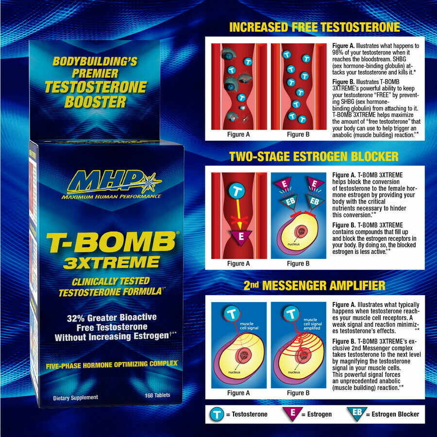 MHP T-BOMB 3XTREME TEST Formula 168 Capsules BEST PRICE FREE SHIPPING