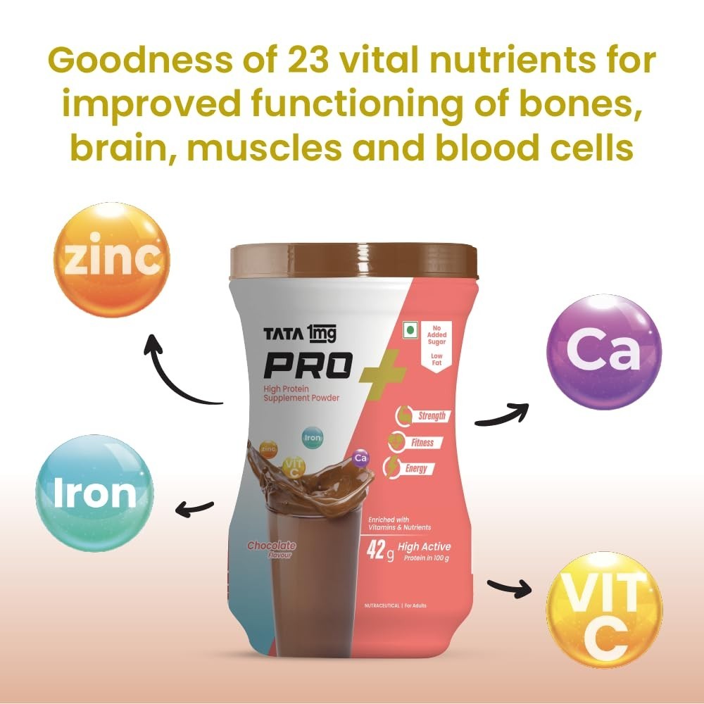High Protein Powder with 23 essential nutrients For Overall Fitness | Chocolate
