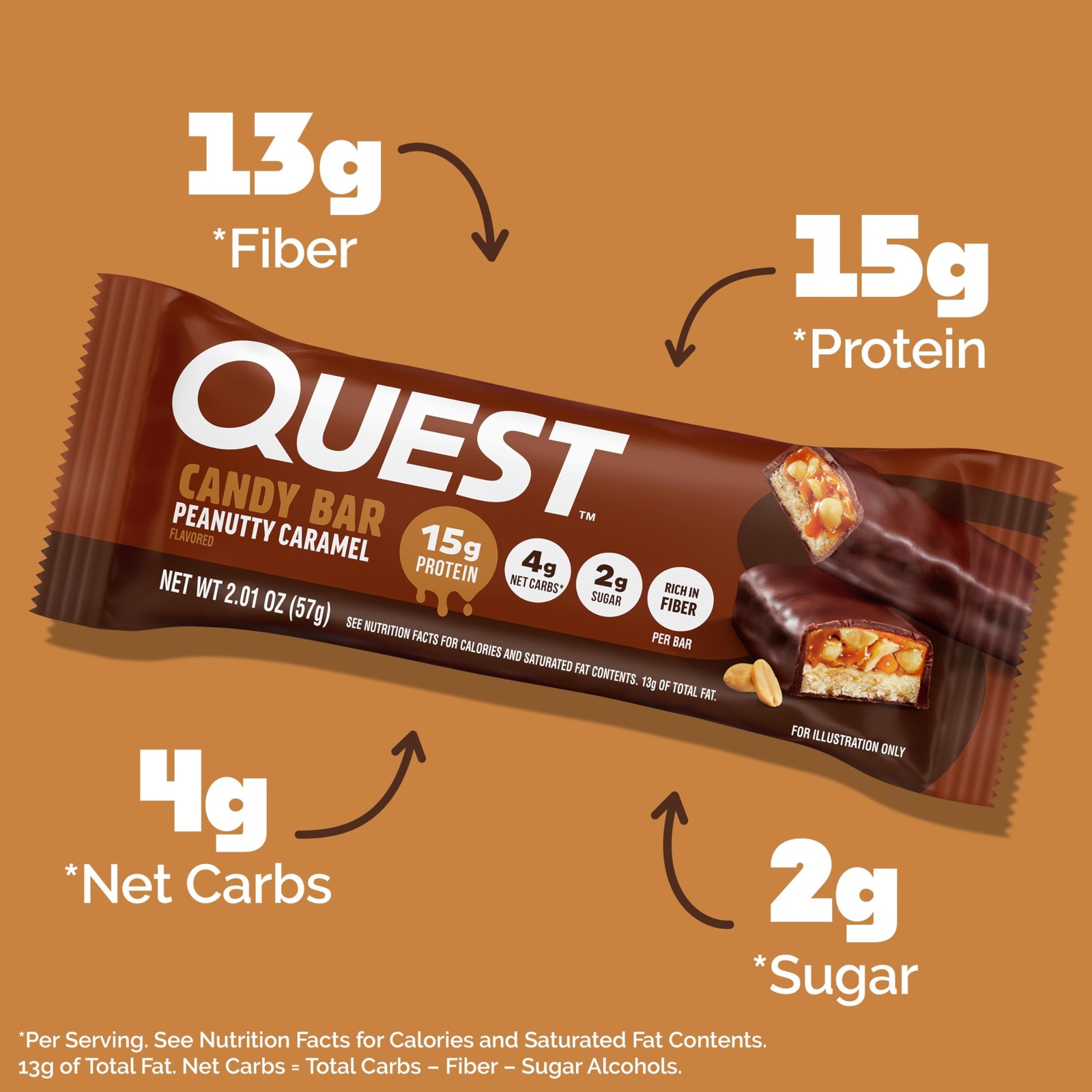 Quest Nutrition Protein Bar, Peanutty Caramel Flavor, 12 Count (Pack of 1)