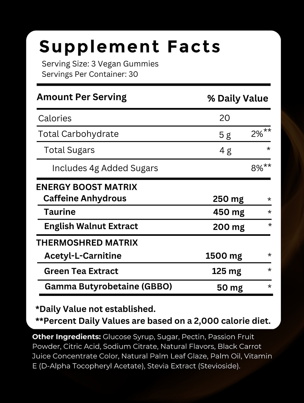 Ignite OxyShred Gummies Stim Fat Burner | Focus, Energy, Shred by The Gummy Lab