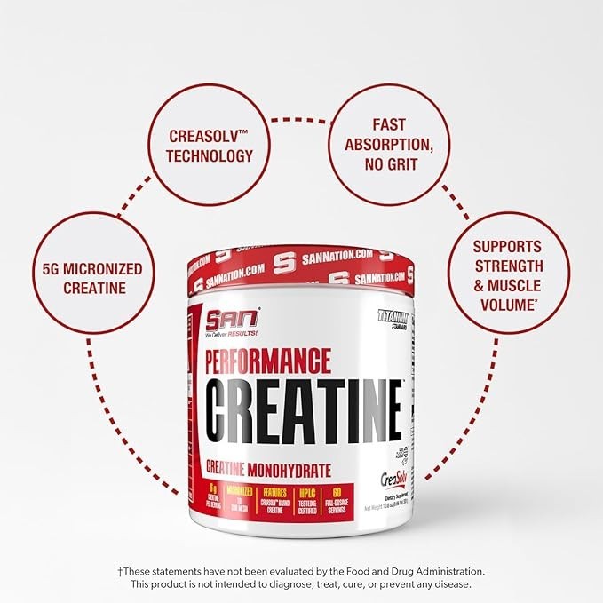 Performance Creatine 300g Supports Muscle Growth and Athletic Endurance EXP10/27