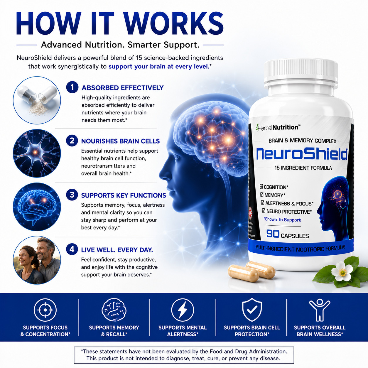 Brain Booster Supplement Memory, Focus, Bacopa, Huperzine & More 90 Caps 3 Pack