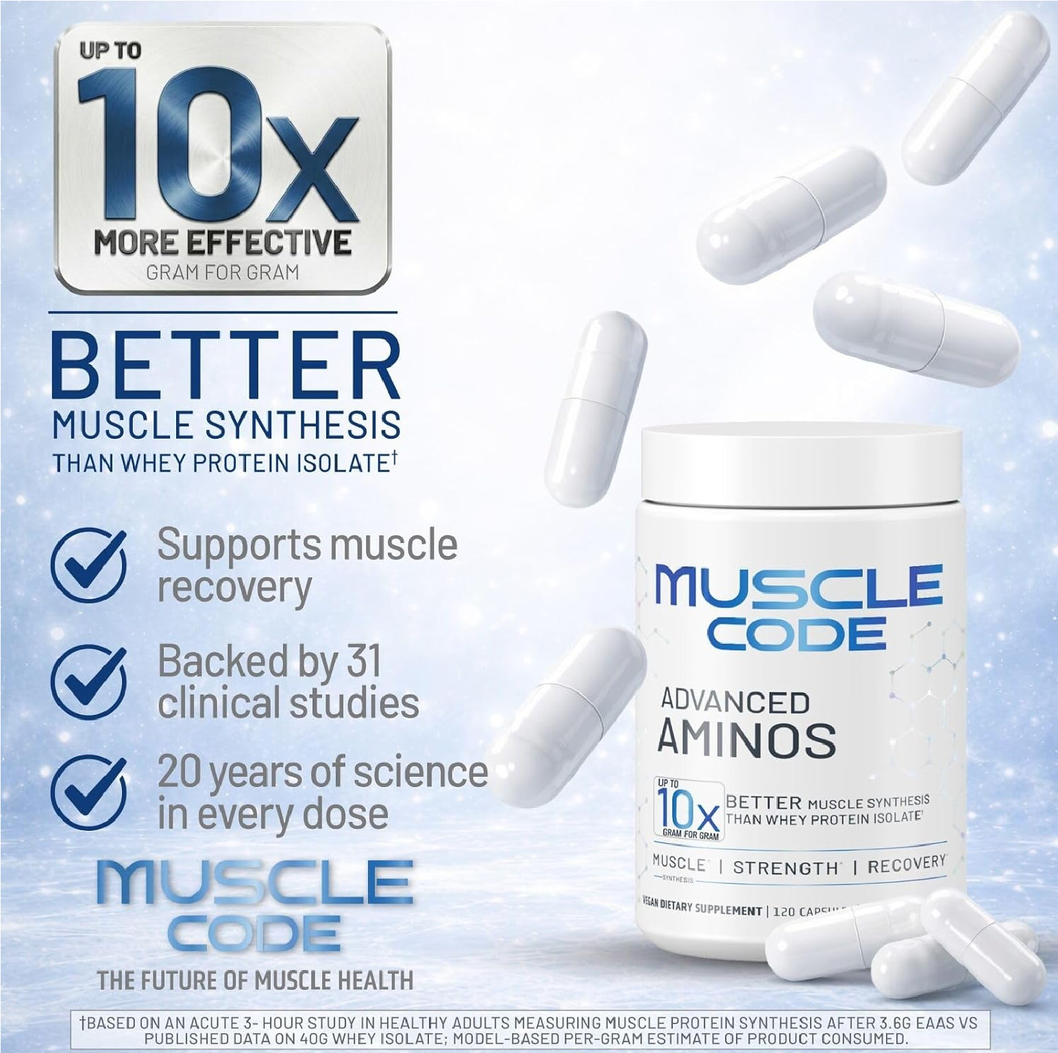 NAUTILUS Muscle Code Essential Amino Acid Capsules – Muscle Synthesis & Repair &