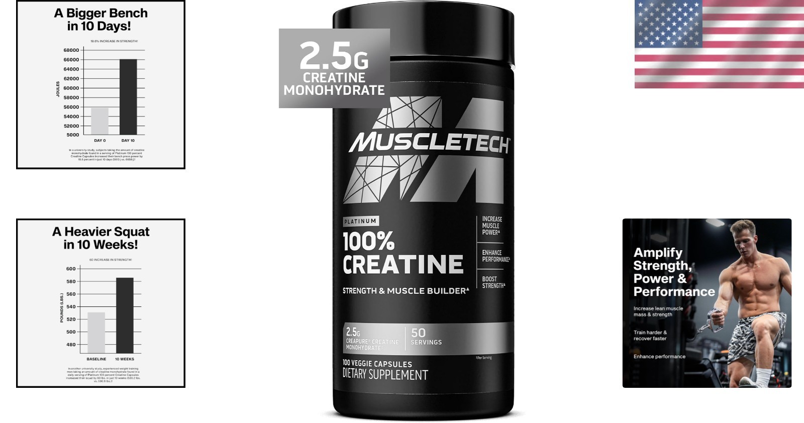 Platinum Creapure Creatine Monohydrate Capsules – 100 Veggie Pills for Strength