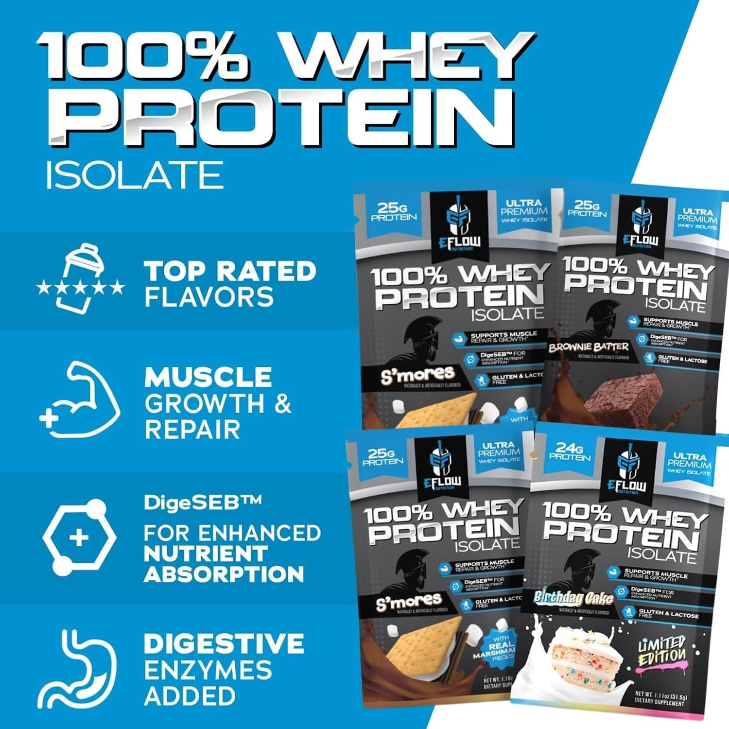 Whey Protein Sample Variety – Isolate Protein Powder Samples, Low Calorie, Fast