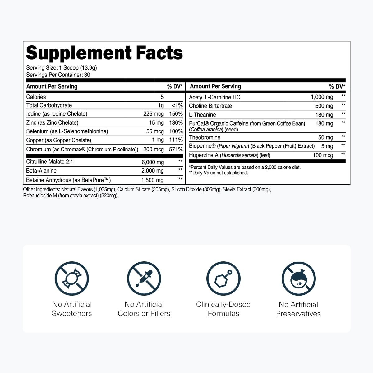 Transparent Labs Lean Pre-Workout – Body 30 Sevings (Pack of 1), No Color