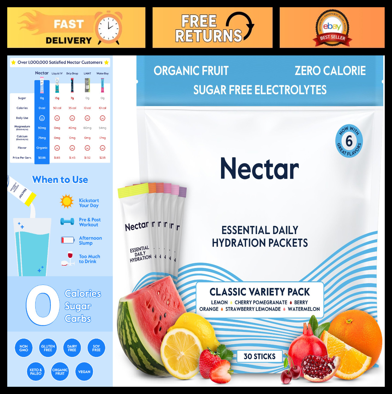 Electrolyte Hydration Packets – Sugar-Free, 0 Cal, Organic Fruit – 30 Pack Varie