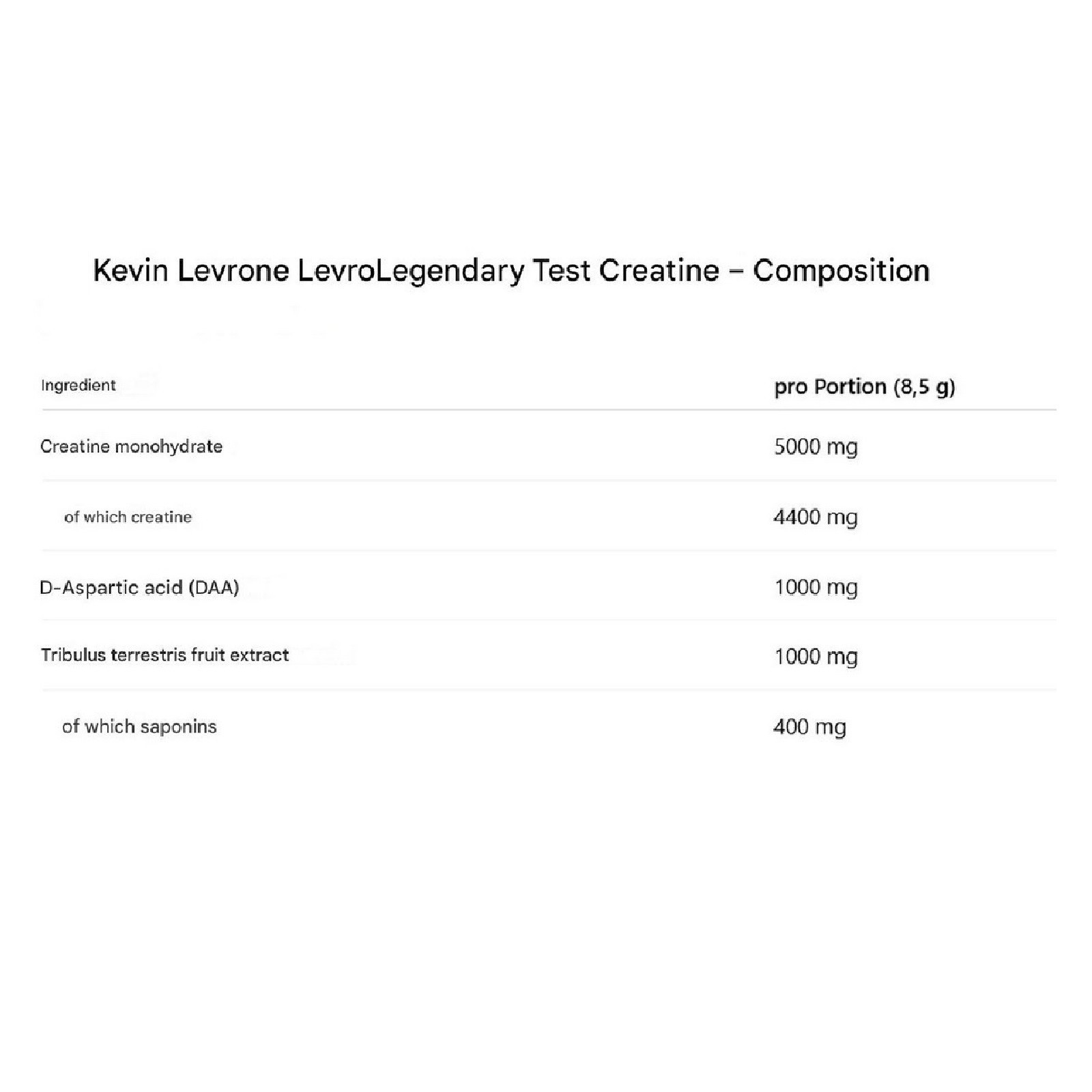 LEVROLEGENDARY TEST CREATINE 255g – Muscle Strength Testo Booster Tribulus & DAA