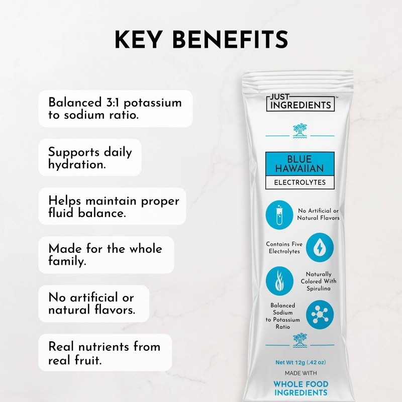 Electrolytes Sports Drink Mix Packs – Blue Hawaiian – 3.88oz/10ct