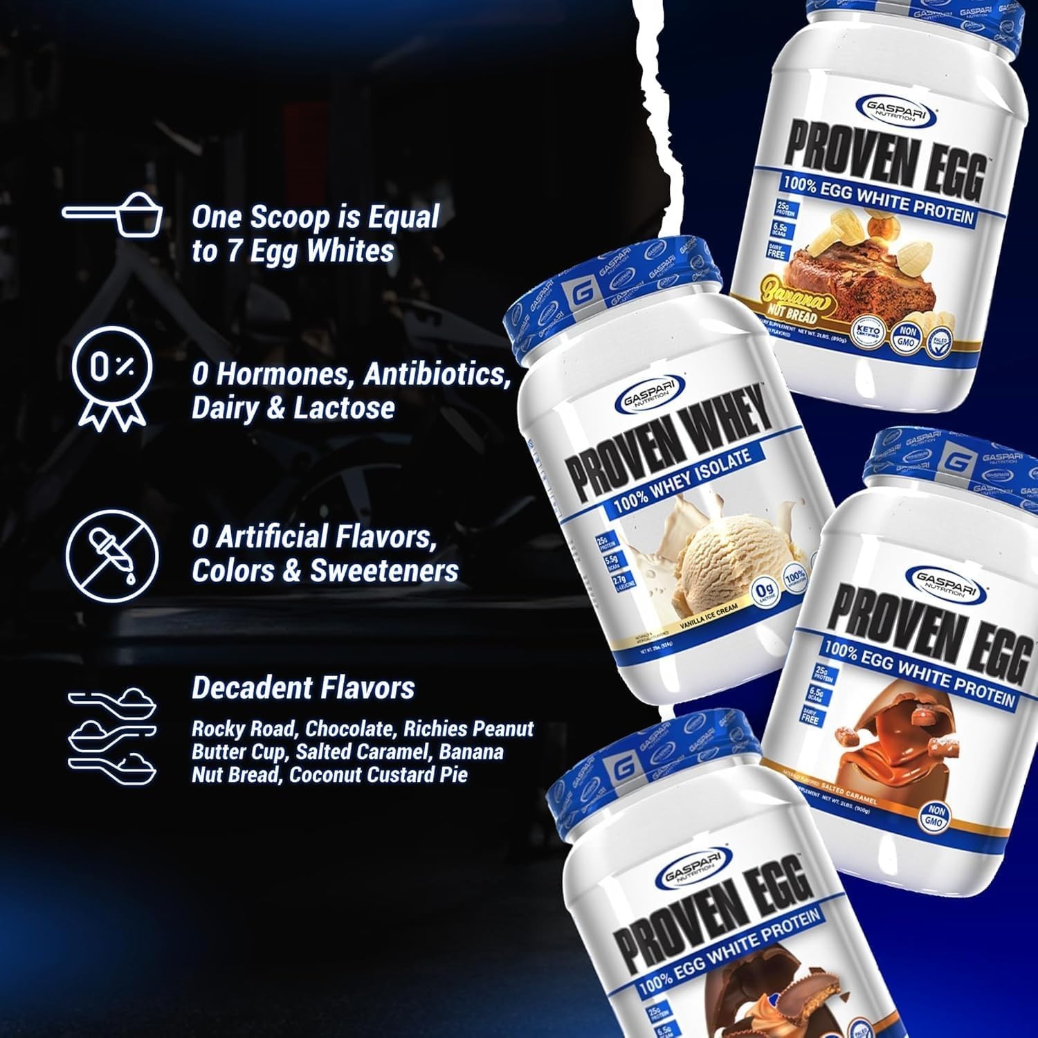 Proven Egg 100% Egg White Protein, 25g Protein, Keto Friendly – 1lb Chocolate