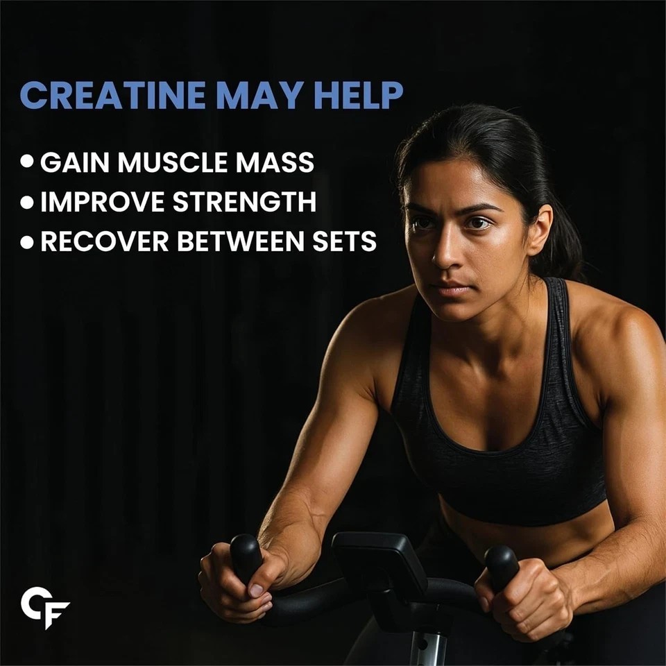 Creatine Micronized Monohydrate Powder | Unflavoured – 33 Servings – 103g