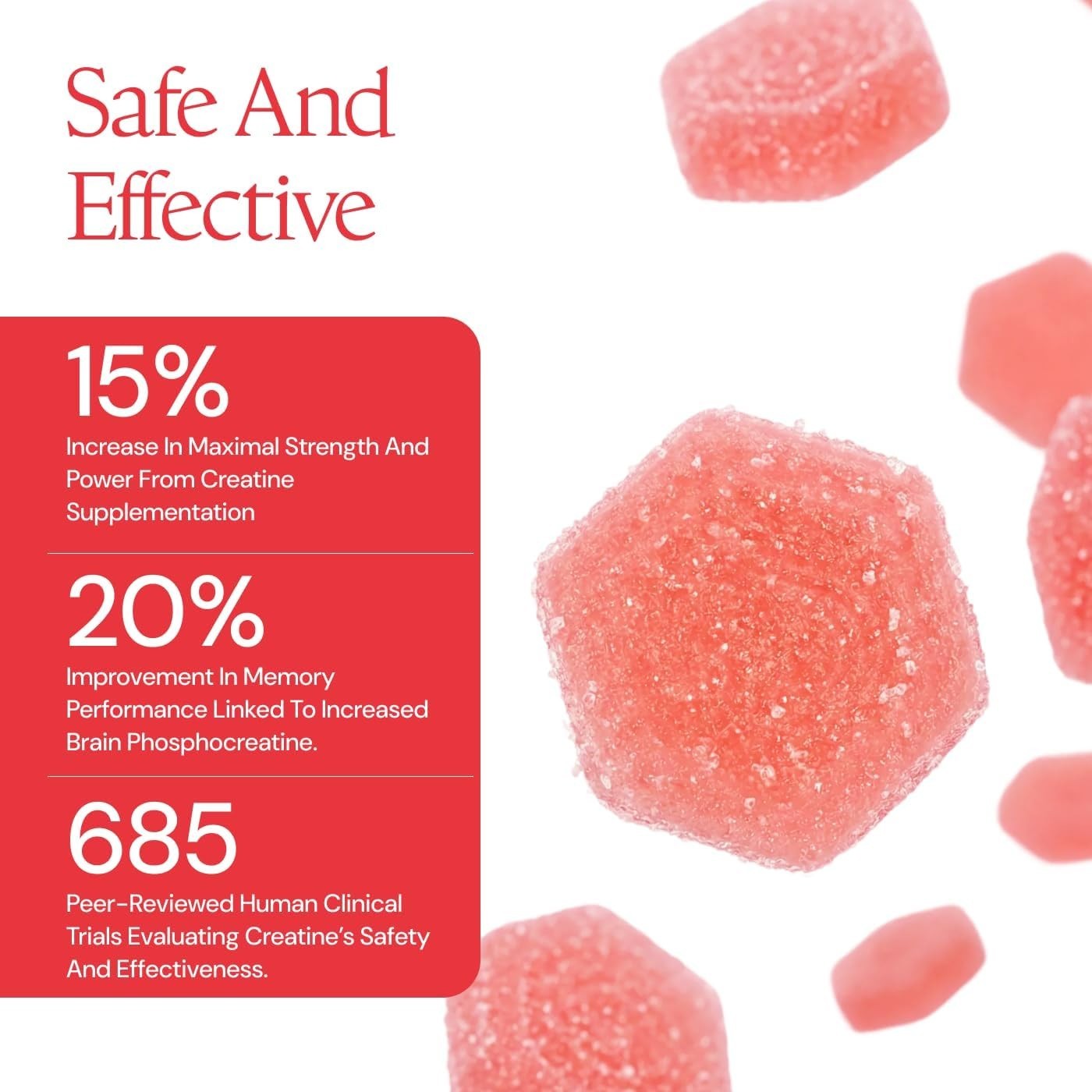 Create Creatine Monohydrate Gummies for Men & Women, Boost Focus, Strength, and
