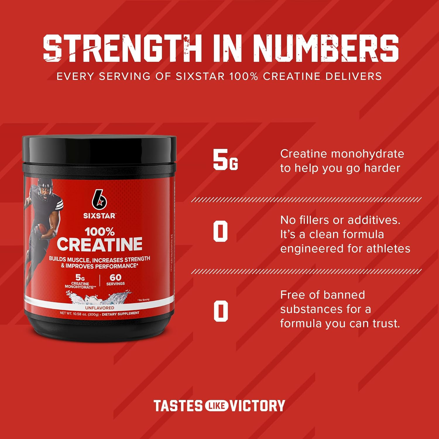 100% Creatine Monohydrate Powder – Unflavored Micronized Creatine Monohydrate…