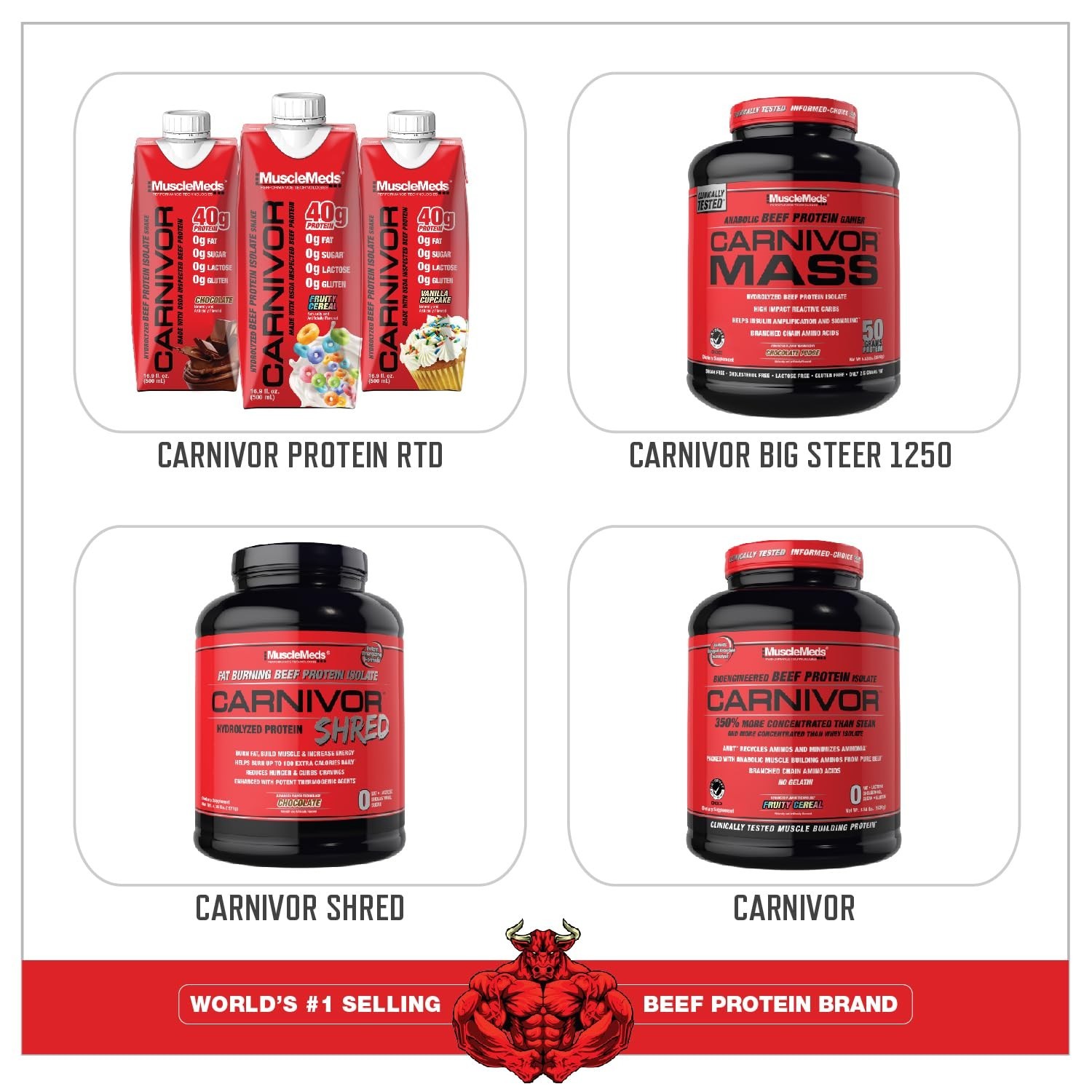 MuscleMeds Carnivor Mass Chocolate Big Steer 1250, 15 Lb (Packaging May Vary)