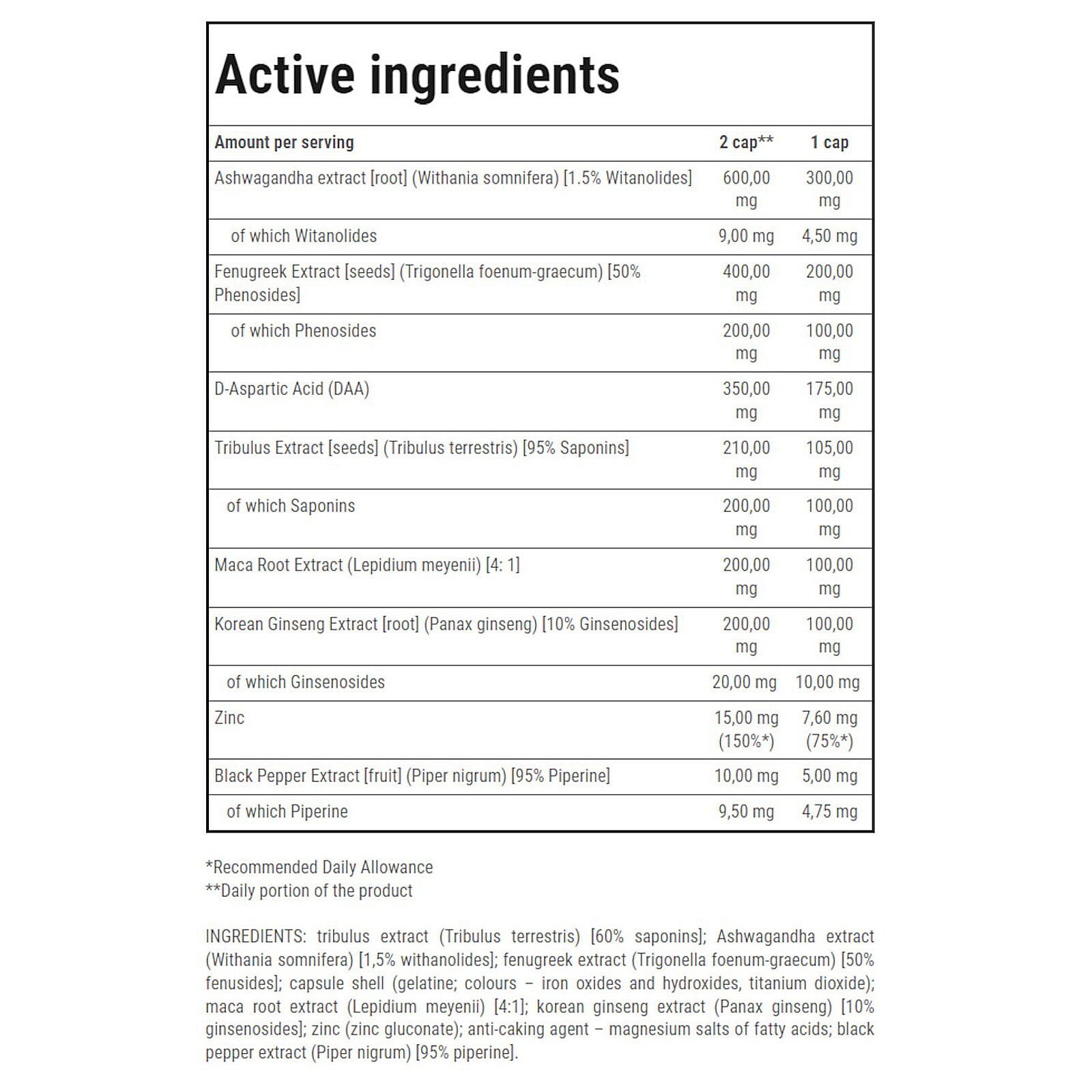Trec Nutrition TESTOXX Anabolic Testosterone Booster – Tribulus Ashwagandha Maca
