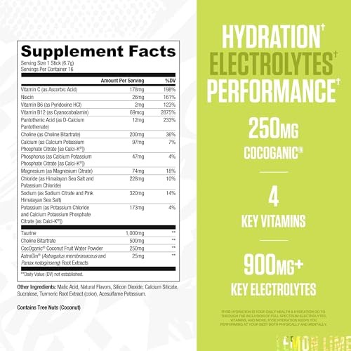 RYSE Hydration Electrolyte Powder Drink Mix Packets – Lemon Lime – Sugar-Free