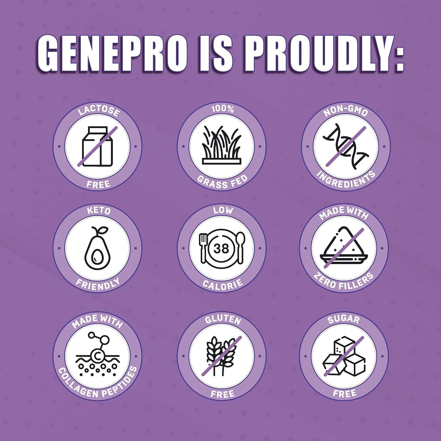 Genepro Unflavored Collagen Peptides Protein Supplement (30 Servings)