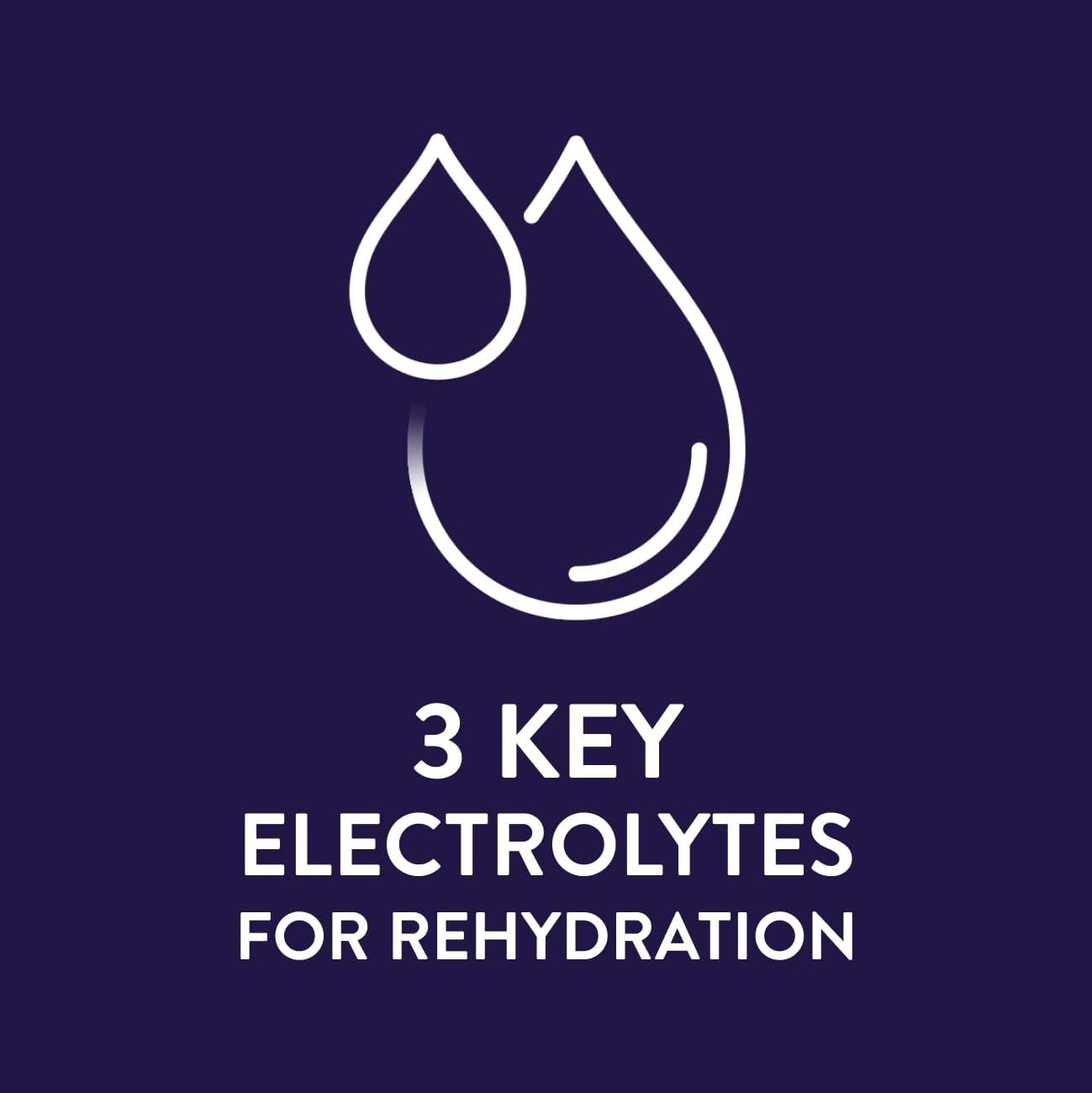 Electrolyte Hydration Drink for Kids & Adults, Strawberry Flavor, 8-Pack, 1L
