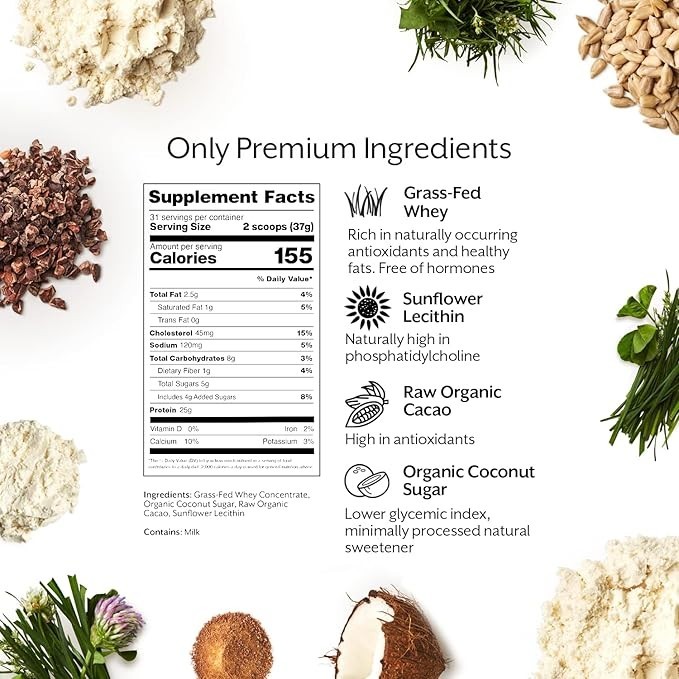 PROMIX Grass Fed Whey Protein Raw Chocolate Powder Supplement