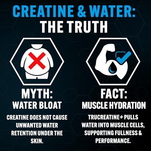 Creatine Monohydrate Capsules 3g 120 Count Muscle Growth Strength