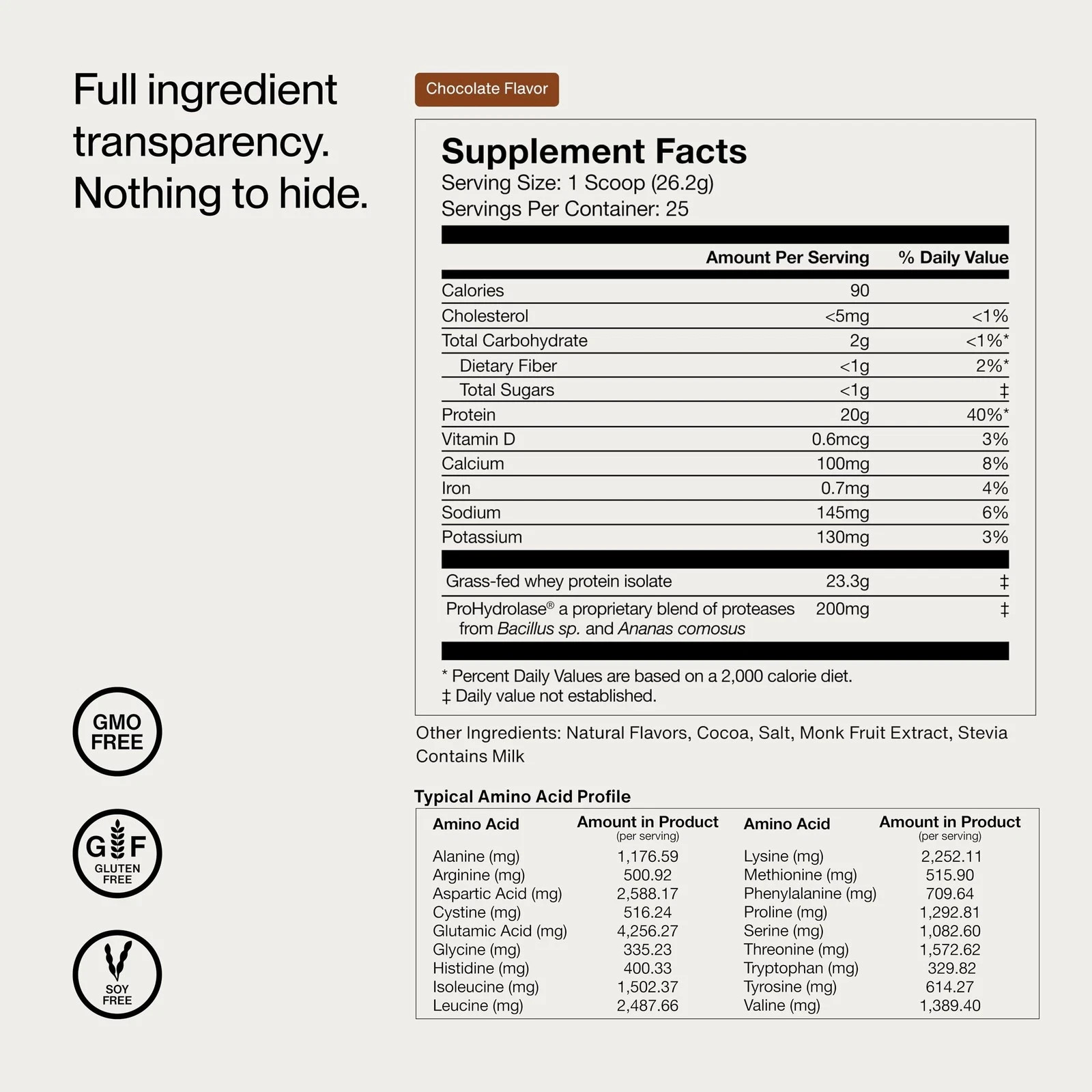 Momentous Essential Grass-Fed Whey Protein Powder – 20 g Whey Isolate Protein…