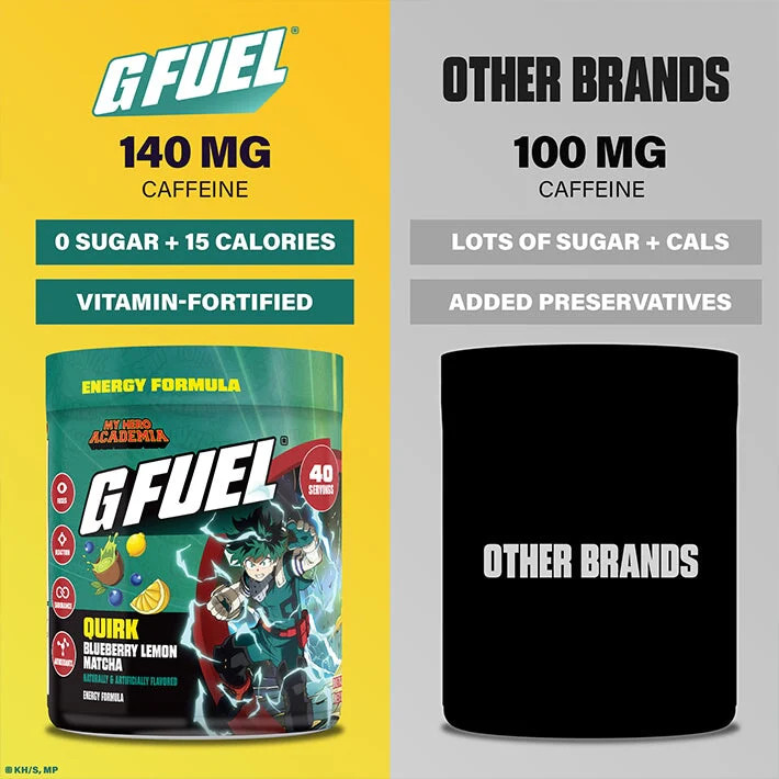 G Fuel Assassin’s Creed Hidden Blade Collector’s Box Tub Tall Shaker Cup Sticker