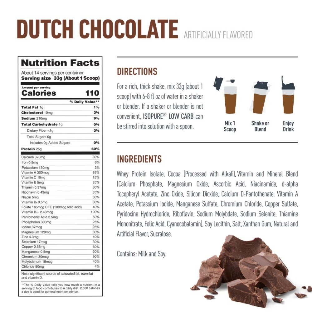 Chocolate Whey Protein Isolate Powder Low Carb 25g Per Serving 14 Servings