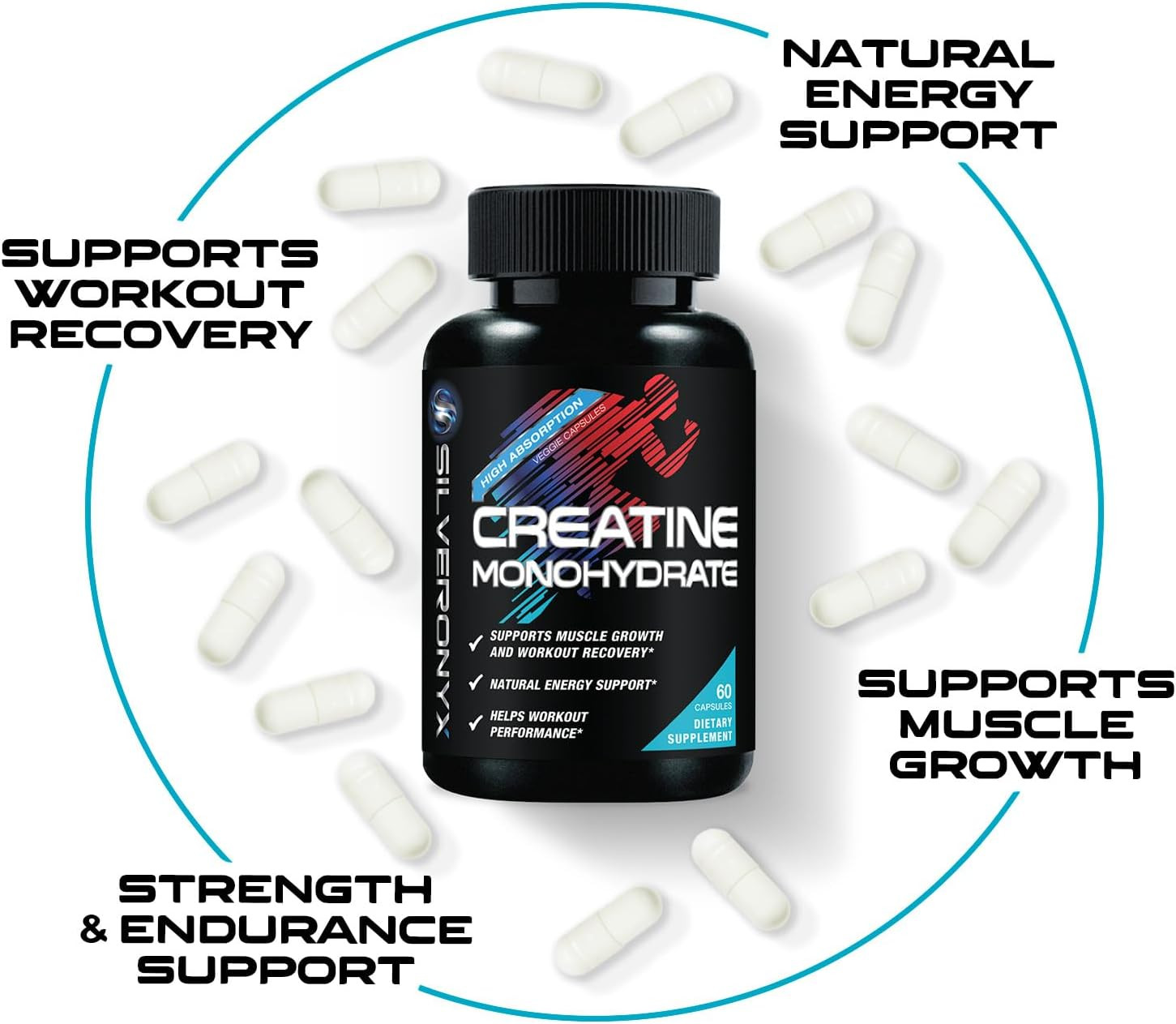 Creatine Monohydrate 3000Mg per Serving – 3X Strength Micronized Creatine Powder
