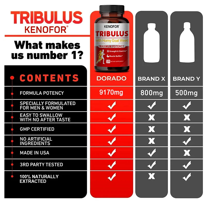 Tribulus Terrestris & Horny Goat Weed Strength and Endurance* Muscle Builder