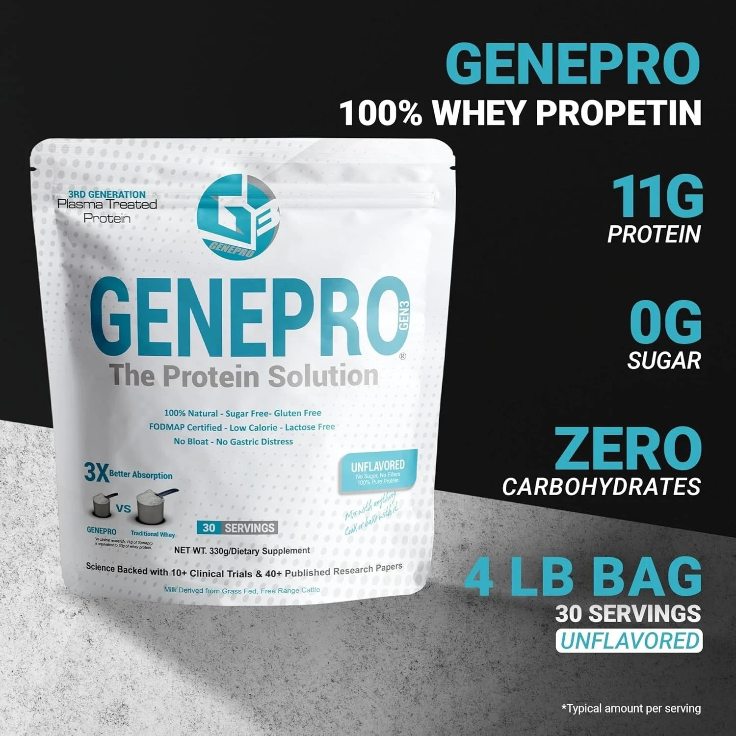 GENEPRO GEN. 3 Unflavored Protein Powder Whey Isolate Supplement 30 servings