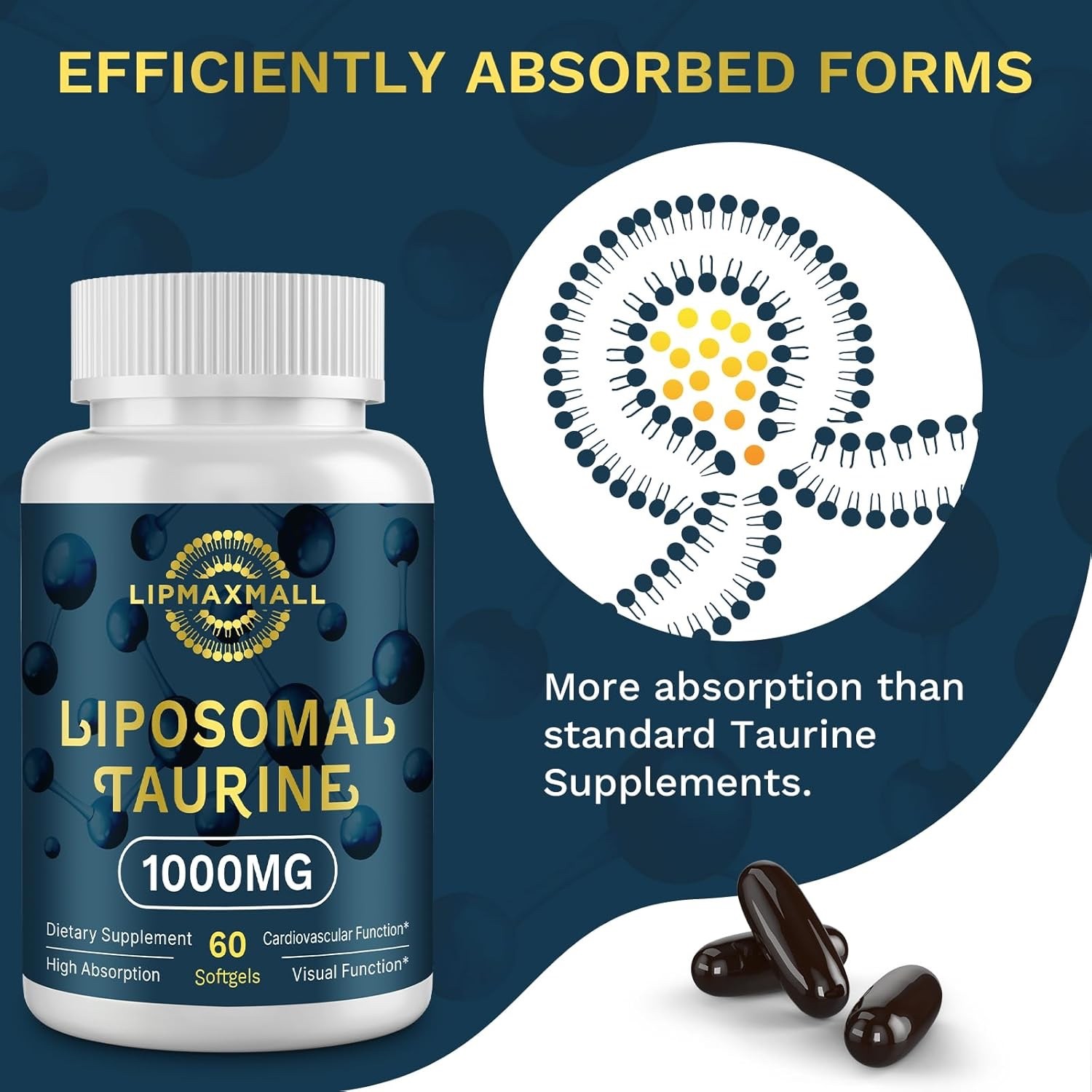 2 Liposomal Taurine Supplement 1000mg, High Absorption Amino Acid 60 Softgels