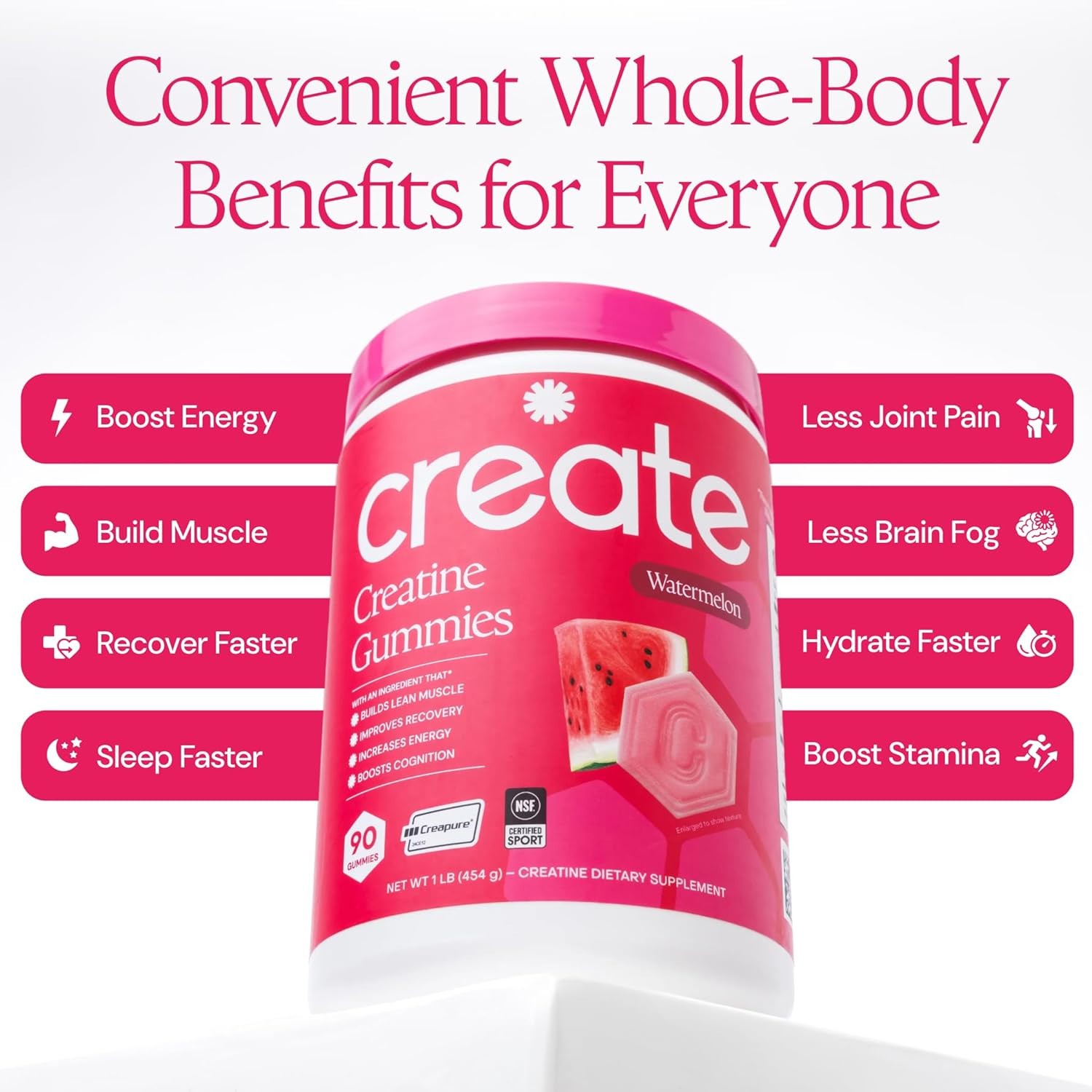 Create Creatine Monohydrate Gummies for Men And Women 90 Count Watermelon 9/2027
