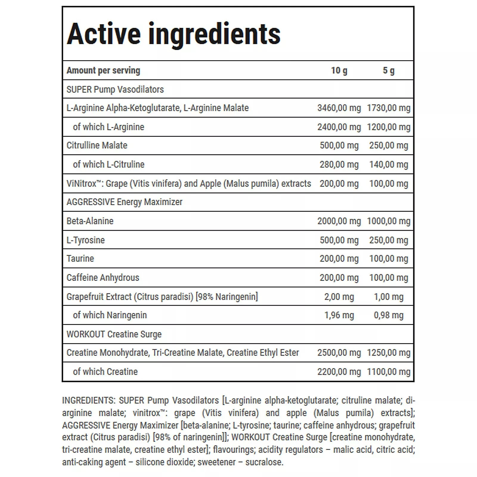 TREC NUTRITION SAW 200g – Pre-Workout Energy Concentration 3 Types of Creatine