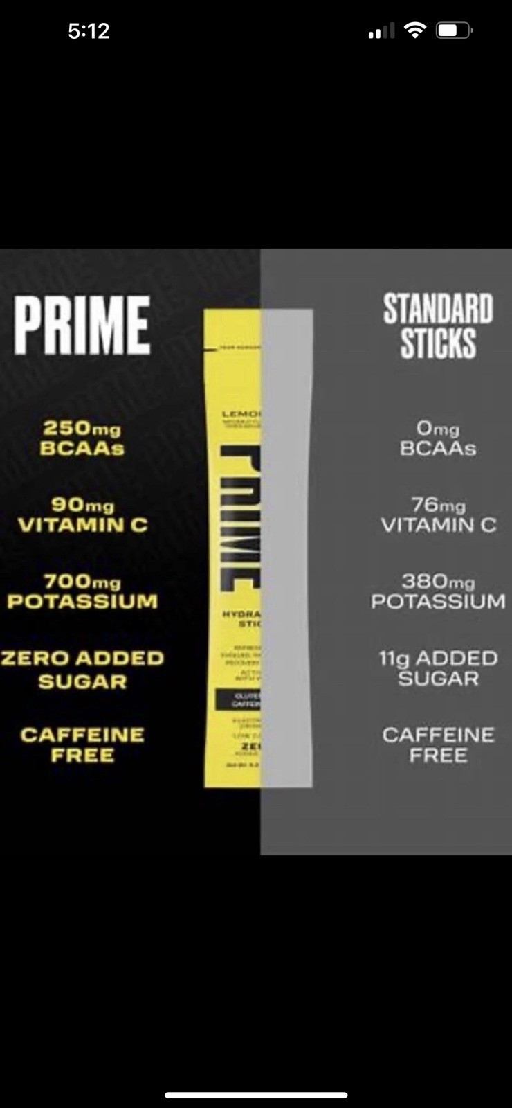 Prime Hydration LEMONADE Sticks * 4 Boxes (24 Count) New/NoBoxes