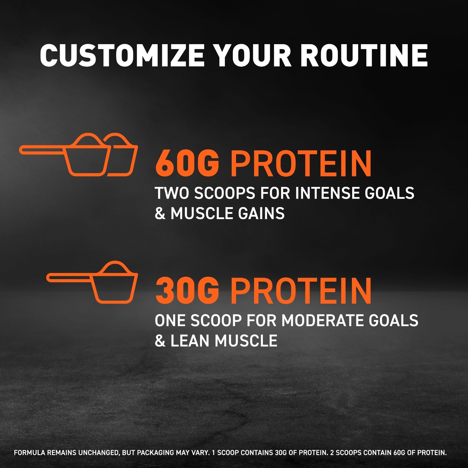 Body Fortress Super Advanced 100% Premium Whey Protein Powder, Strawberry,Single