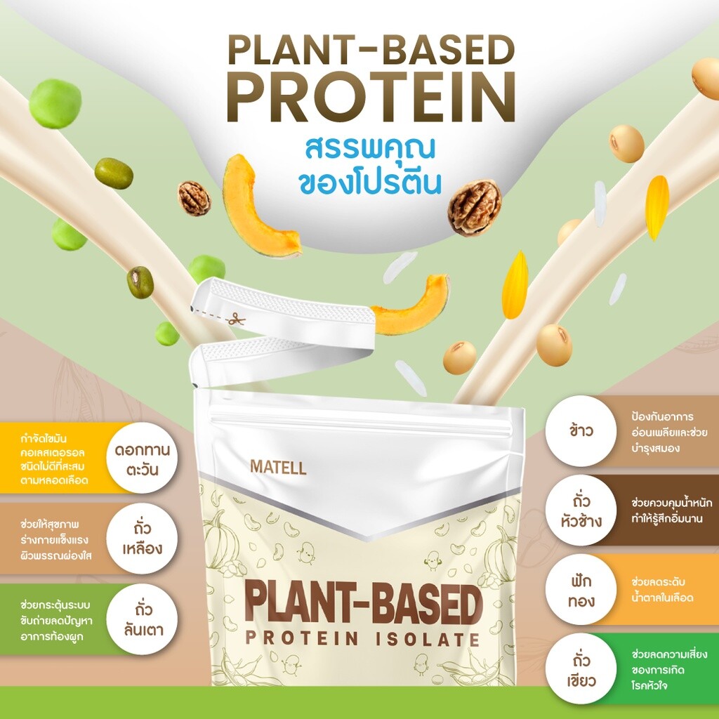 2x Matell Multi Plant Based Protein Isolate Powder Vegan Choose Flavor 908 g