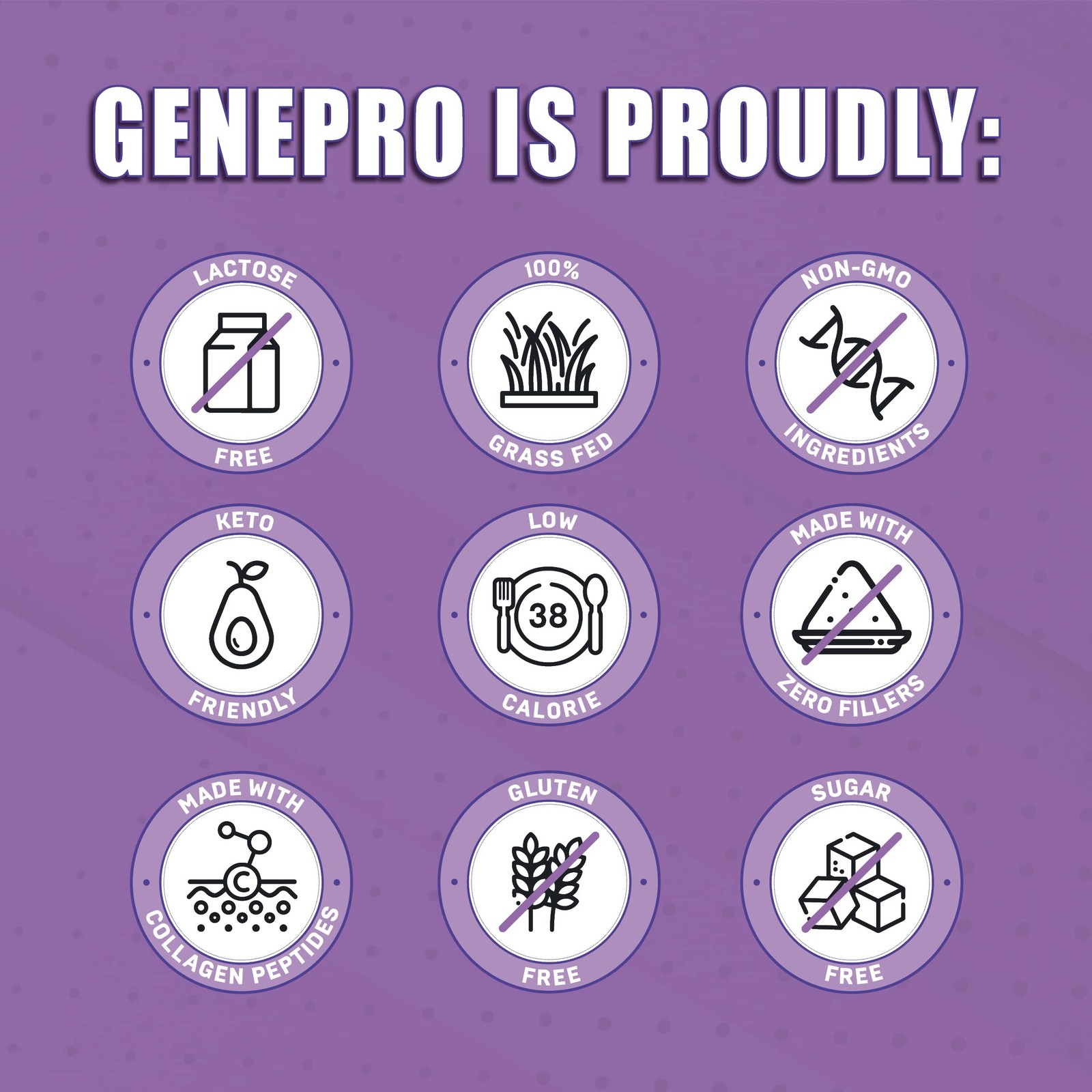 Genepro NexGen Unflavored Collagen Peptides – 11.44 Ounce (Pack of 1)