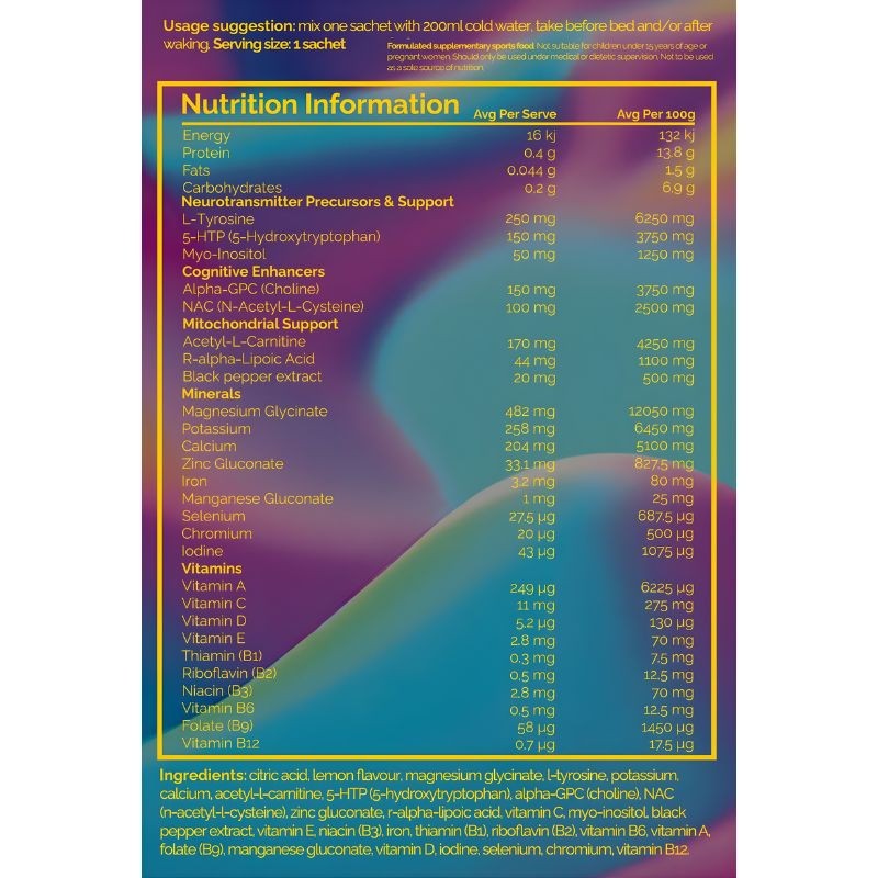 Soft Landings Post Party Recovery Drink Supplement Electrolyte Hydration Rave