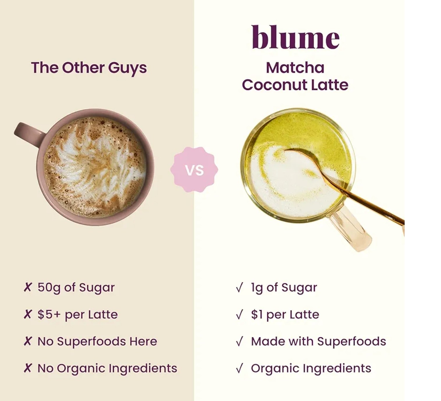 Blume SUPERFOOD LATTE BLEND 3.5 oz (25 Ser) Matcha Coconut Flavor BEST BY 08/26