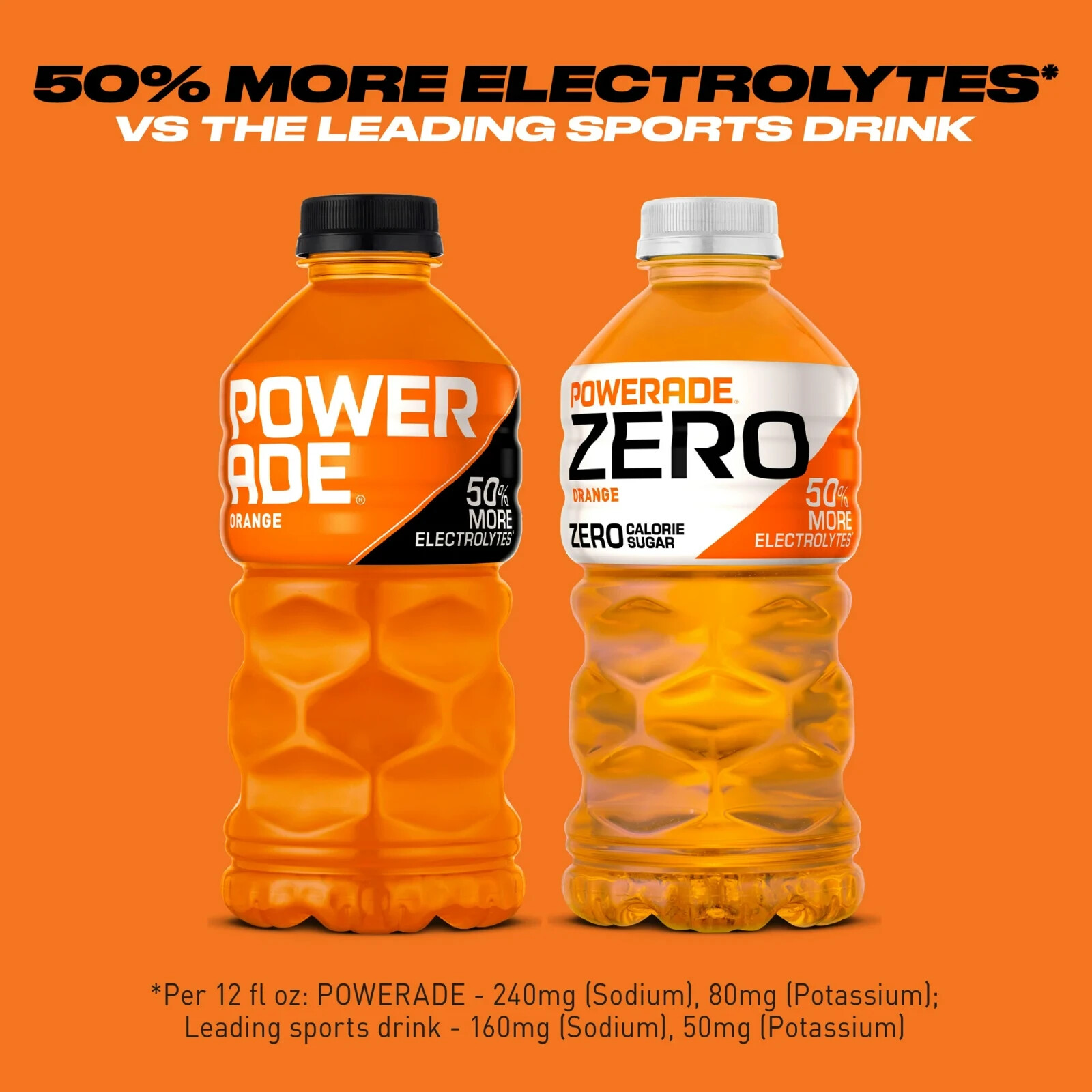 POWERADE Electrolyte Enhanced Zero Sugar Orange Sport Drink, 28 fl oz pack of 5