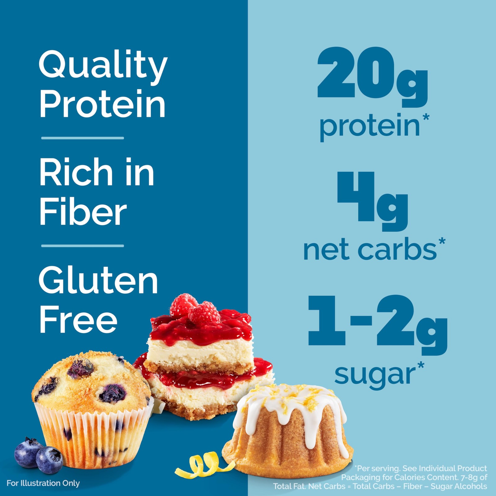 Quest Nutrition Fruit Flavored Variety Pack Protein Bars High Protein Carb