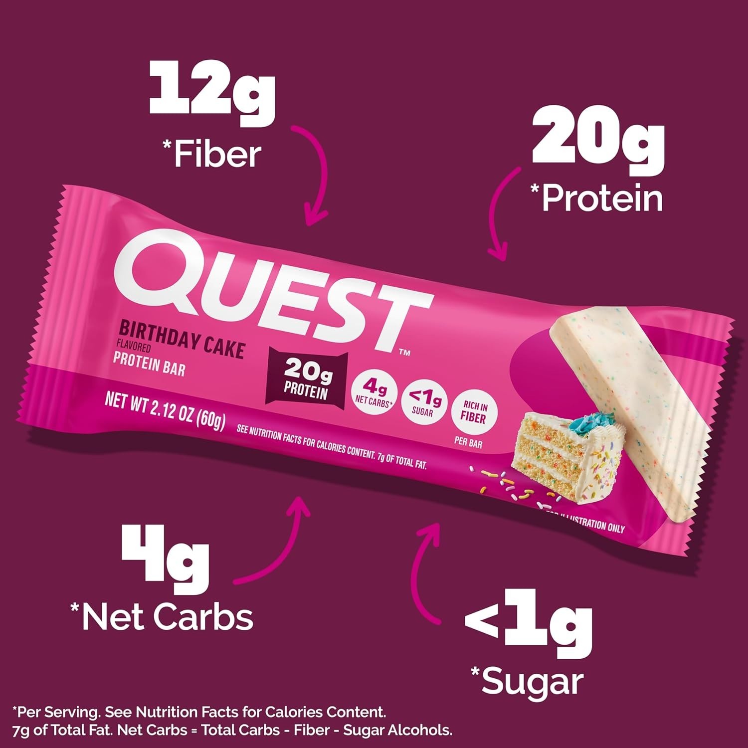 12 Pack of QUEST Protein Bars Birthday Cake 2.12oz (1 New Box) – BEST BY: 1/27
