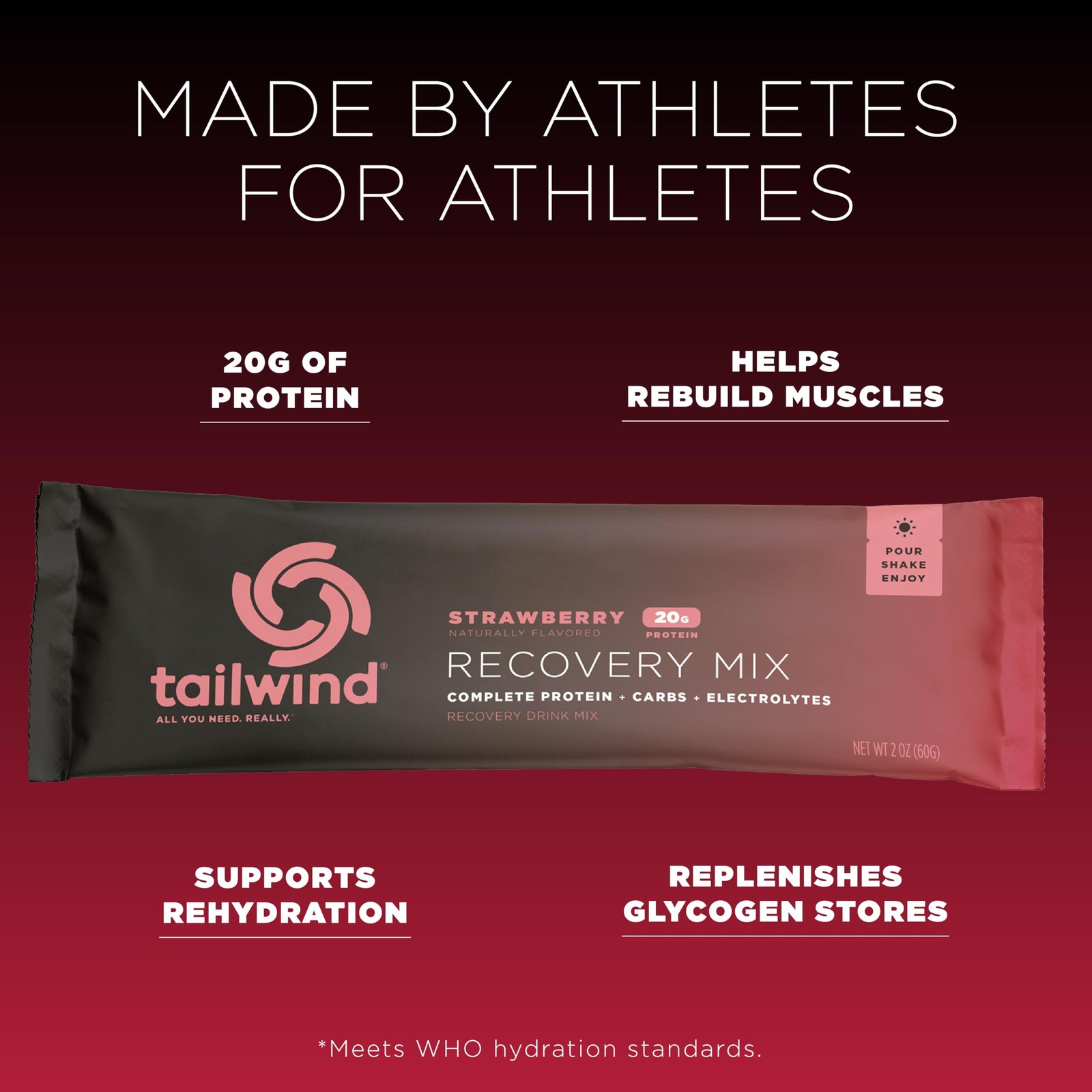 Tailwind Nutrition Recovery Mix, 20 Grams Complete Protein, Carbohydrates, and E