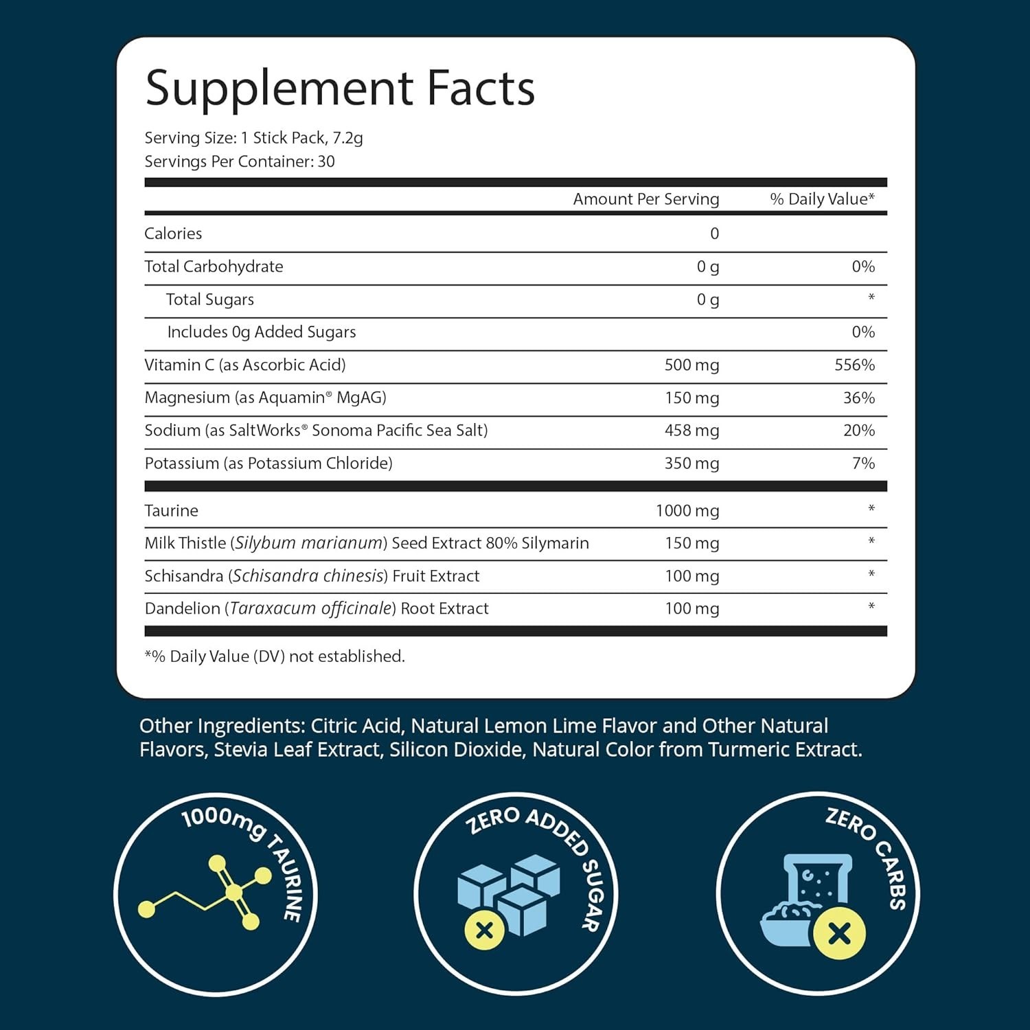 LTV Hydration Packets: Physician-Formulated Liver Support Electrolytes Citrus…