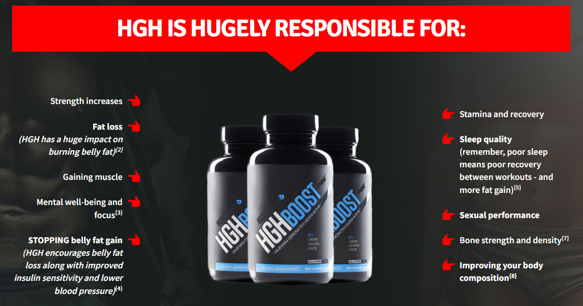 1 Pack Sculpnation HGH BOOST Human Growth Hormone Muscle build Lean Fat Burn Sex