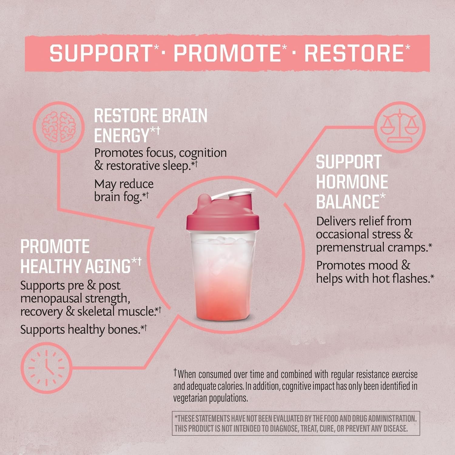Raspberry Elderflower Active Creatine Monohydrate for Her, 14.1 OZ
