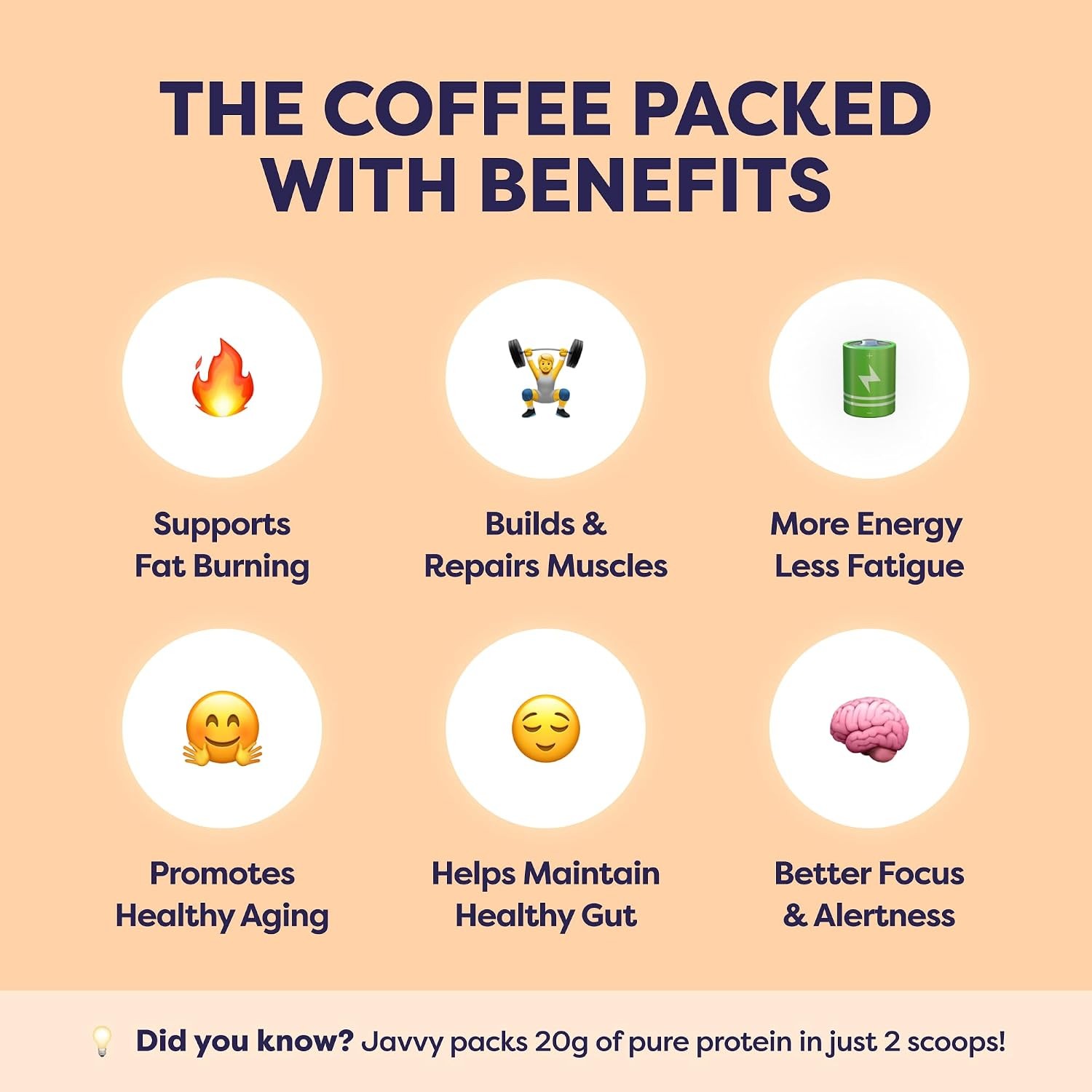 Javvy Protein Iced Coffee Caramel Whey Protein Cold Brew 20 Servings 12.6oz BEST