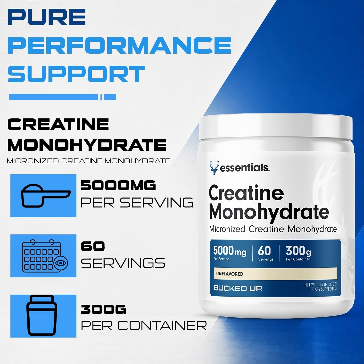 Pure Micronized Creatine Monohydrate – Unflavored, Easy Mix, 5G/Serving, 60 Serv