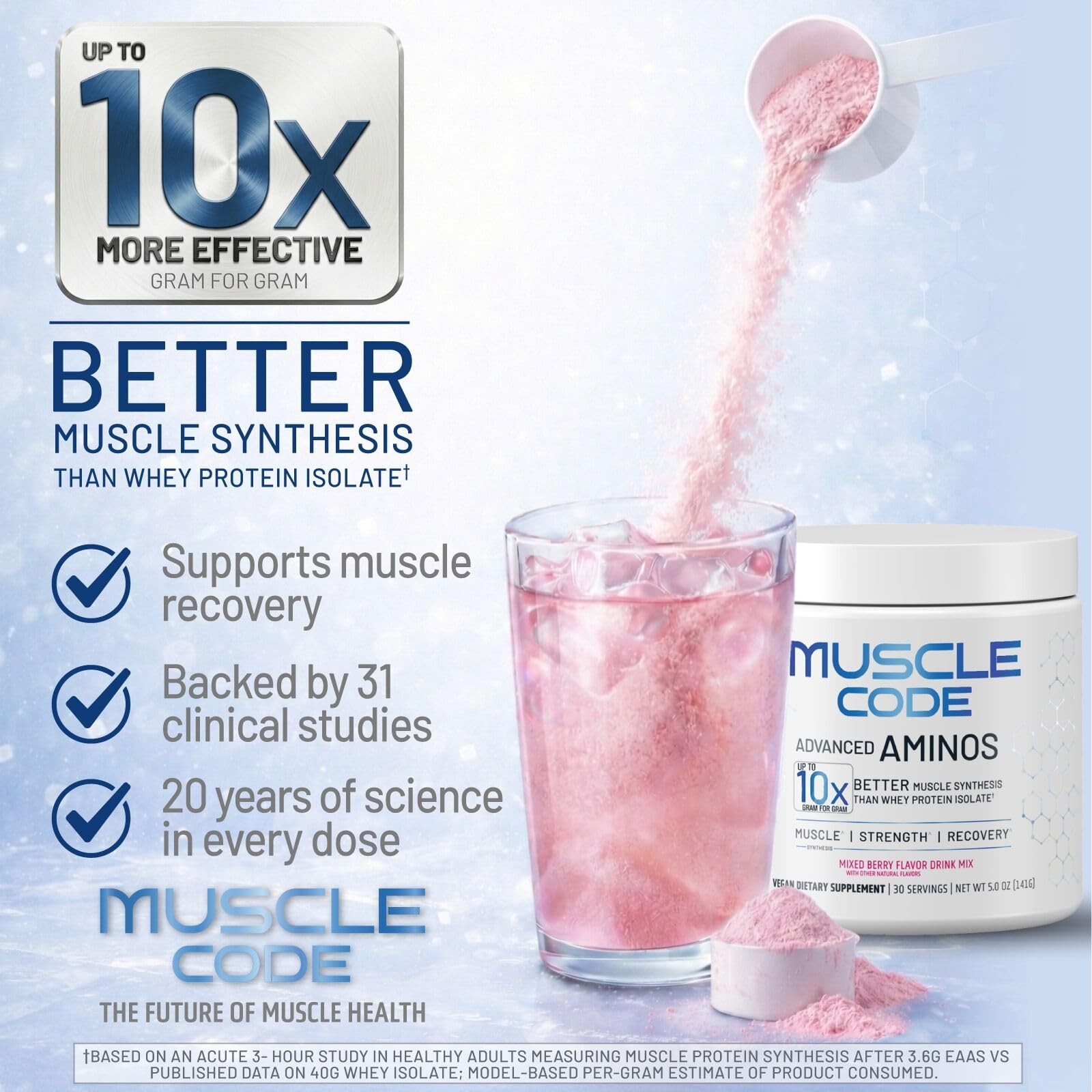 NAUTILUS Muscle Code Essential Amino Acid Powder Muscle Synthesis & Repair & St