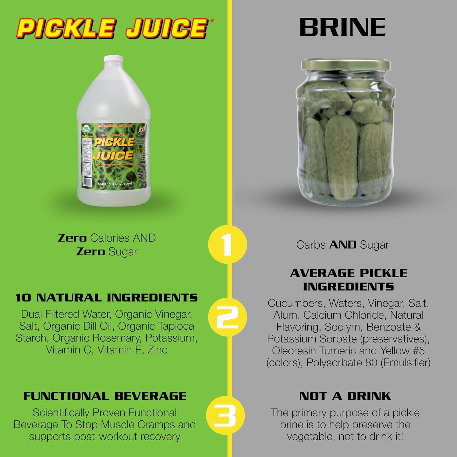 Pickle Juice Sports Drink, 1 Gallon, Extra Strength – 128 Fl Oz (Pack of 1)